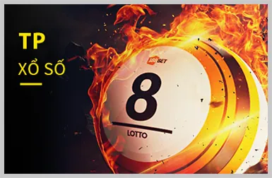 Thưởng nạp lại hàng ngày 88ok6